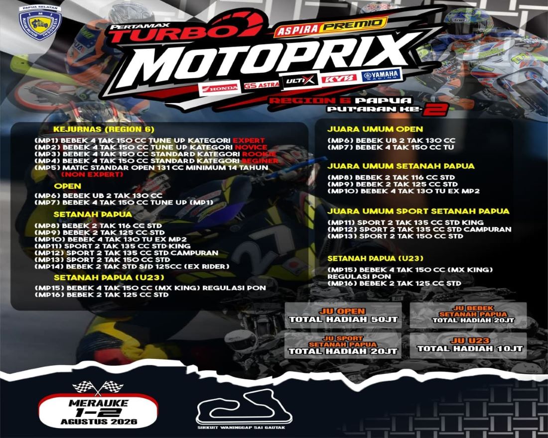 Motoprix Region F Putaran 2 Siap Guncang Merauke, Perebutan Poin Juara Nasional Kian Memanas