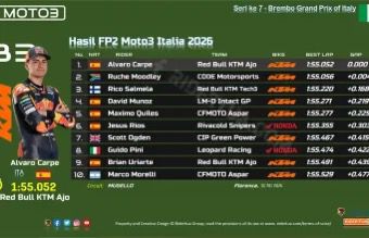 Hasil FP2 Moto3 Italia 2026: Alvaro Carpe Terdepan, Veda Pratama Finis P21