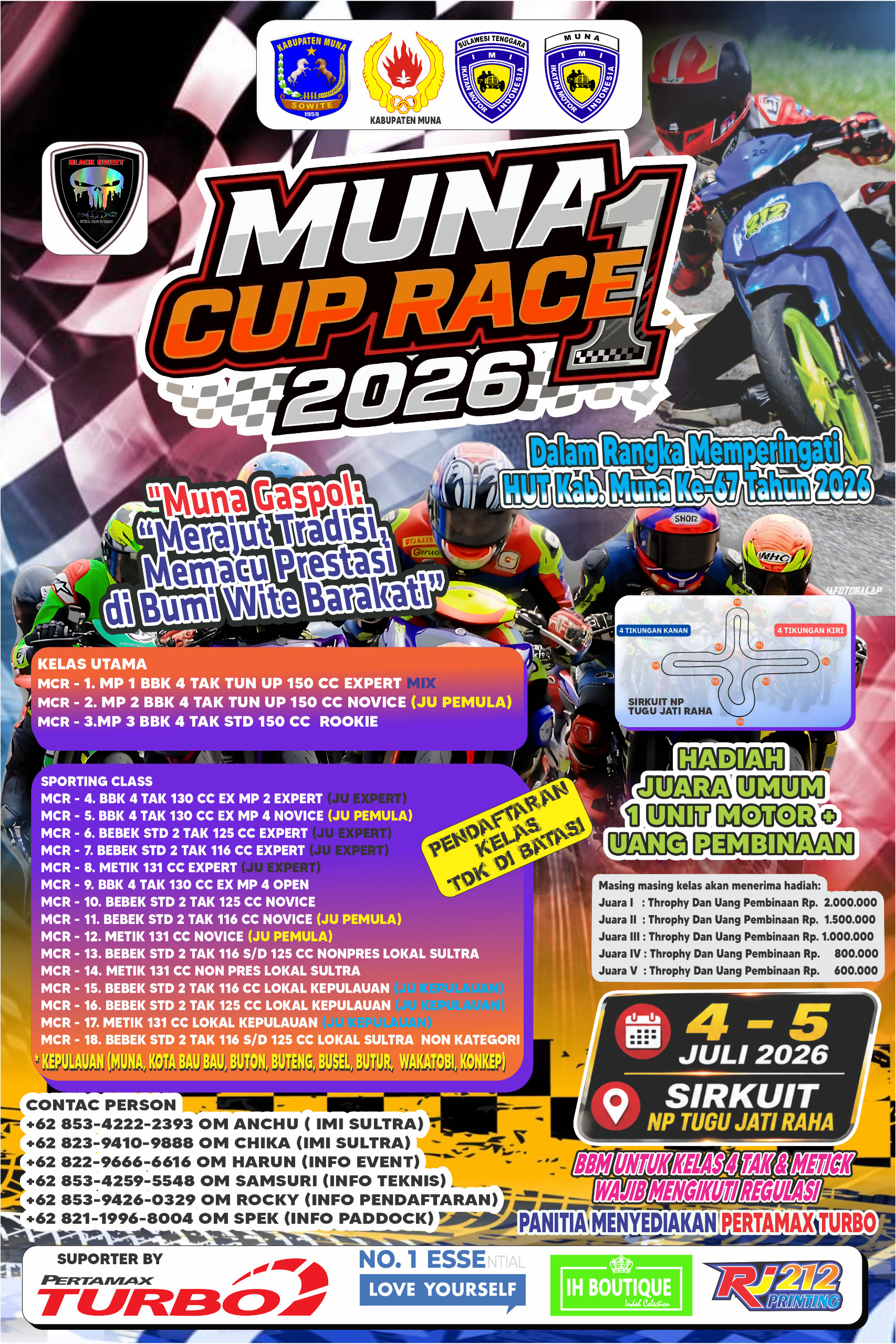 Muna Gaspool! Muna Cup Race 1-2026 Siap Mengguncang Sirkuit NP Tugu Jati Raha