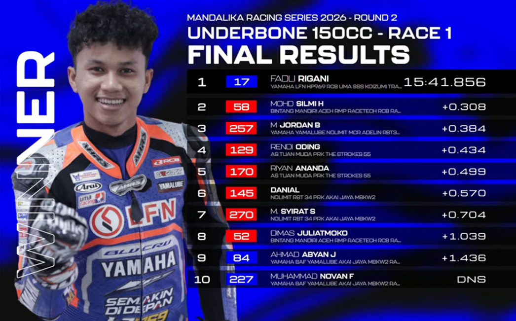 Drama 8 Lap Penuh Aksi! Fadli Rigani Taklukkan Underbone 150cc Round 2 MRS 2026